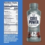 💪 Core Power Elite High Protein Shake (Chocolate) - Image 5