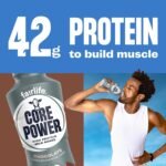 💪 Core Power Elite High Protein Shake (Chocolate) - Image 7